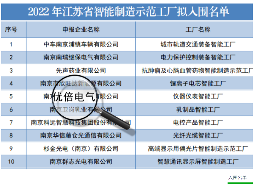 1649664110178921disd.png 微信截图_20220411155607.png